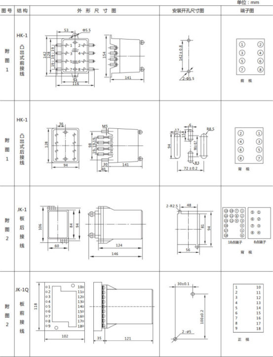 JL-A、B/35 DK無輔源電流繼電器外形結構及開孔尺寸圖1