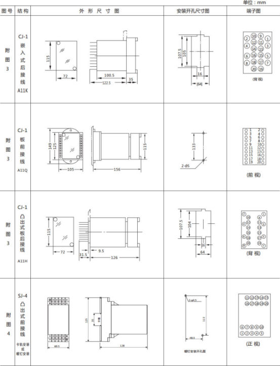 JL-A、B/35 DK無輔源電流繼電器外形結構及開孔尺寸圖2