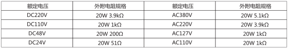 DS-23C時(shí)間繼電器主要技術(shù)參數(shù)圖片二