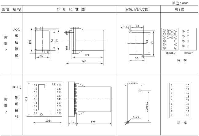 DS-23C時(shí)間繼電器外形及開孔尺寸圖片