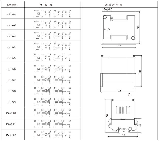 JS-G3端子排靜態(tài)時(shí)間繼電器內(nèi)部端子外引圖及安裝開(kāi)孔尺寸圖片