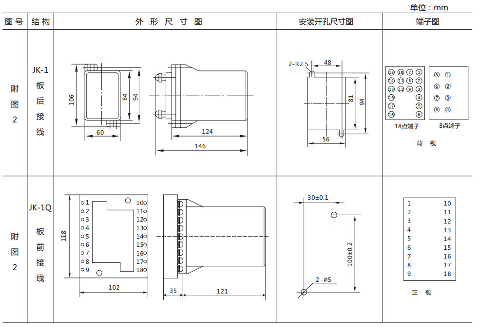 DY-26C、D電壓繼電器外形尺寸及開孔尺寸圖