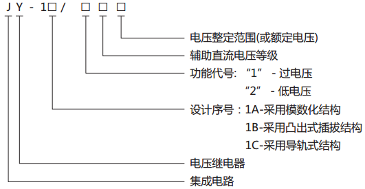 JY-1C/1電壓繼電器型號、名稱