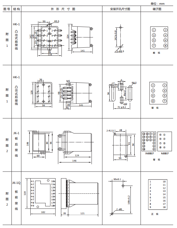 JY-A/4DK無輔源電壓繼電器外形尺寸及開孔尺寸 JY-A/4DK無輔源電壓繼電器外形尺寸及開孔尺寸