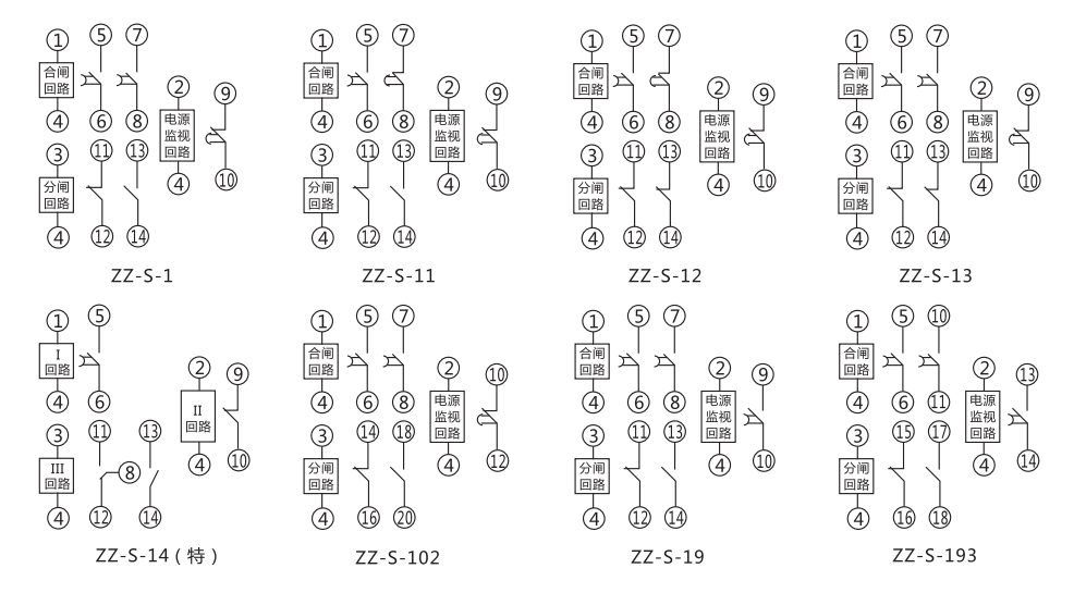 ZZ-S-243分閘、合閘、電源監(jiān)視綜合控制裝置內(nèi)部接線及外引接線圖