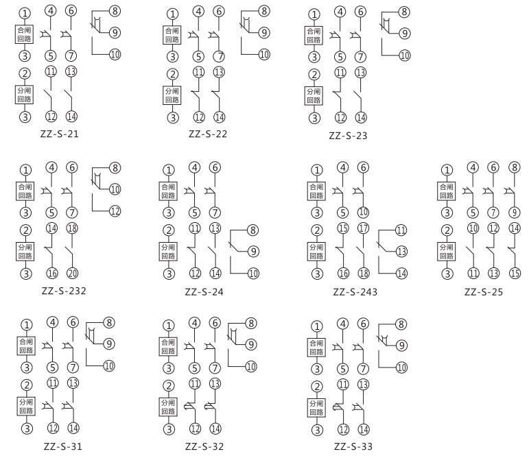 ZZ-S-243分閘、合閘、電源監(jiān)視綜合控制裝置內(nèi)部接線及外引接線圖