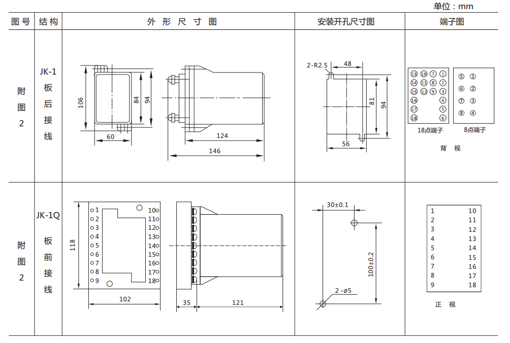 ZJ3-2A快速中間繼電器外形及開(kāi)孔尺寸