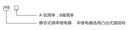 JPB-A數(shù)字式頻率繼電器型號(hào)分類(lèi)